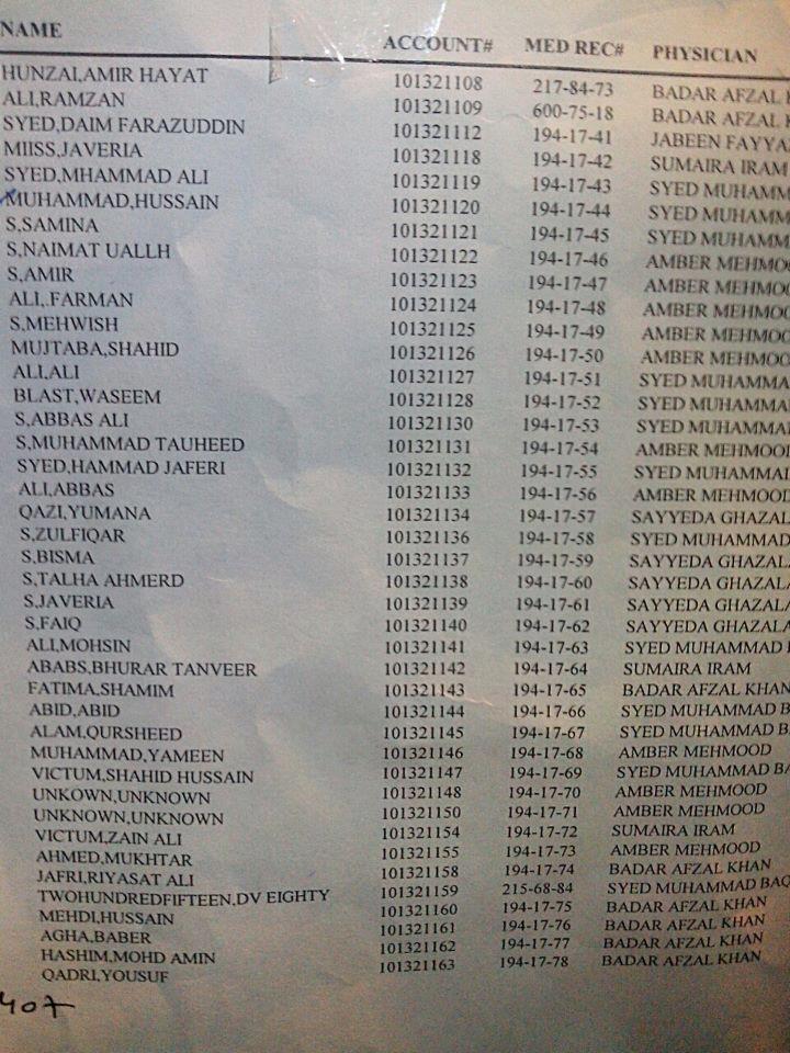 List of killed persons: Liaquat National Hospital