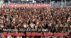 shia-genocide-first-10-days-of-muharram-2012-2013-pakistan