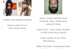 Why Pakistan army should divorce Lashkar-e-Jhangvi