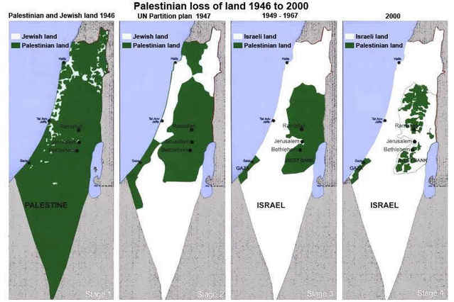 israel-vs-palestine