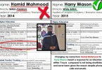 A brief account of Deobandi and Tablighi mosques’ connection to terrorism in the UK