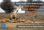 Yemen: Embargo arms to Saudi Arabia