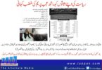 The Election Commission of Pakistan (ECP) must enforce the ban on takfeeri terrorists linked with Aurangzeb Farooqi/JUI F/ASWJ-LeJ